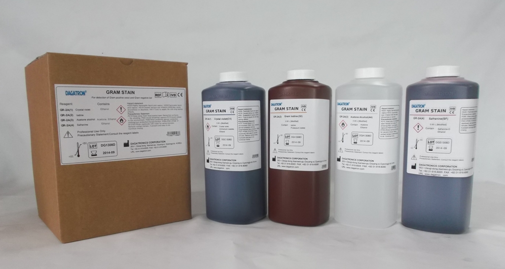 Dagatron���m��ȾɫҺ��GR-2A��