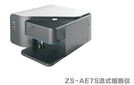 ��ʽ��(x��)���x