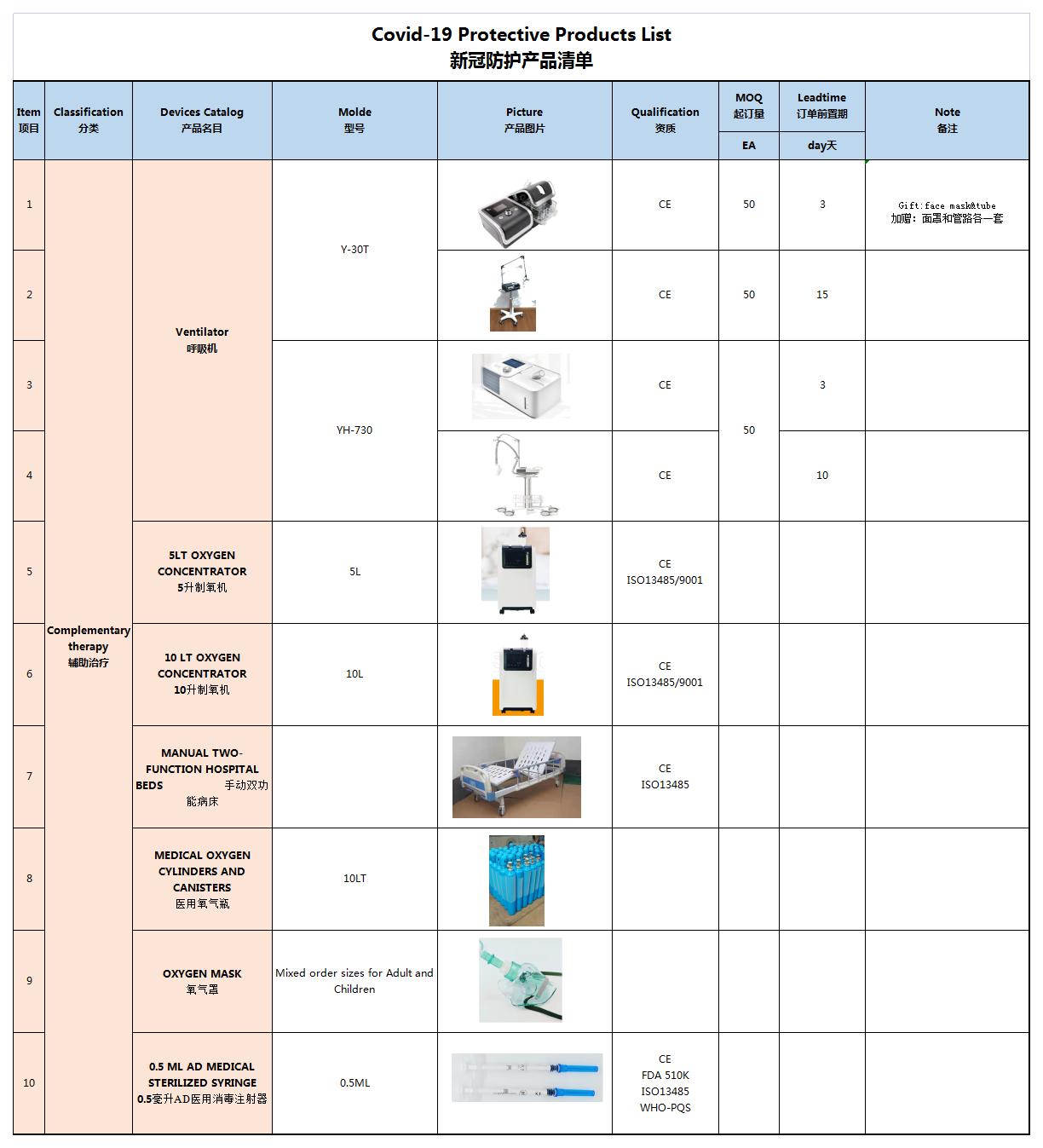 �¹ڷ��oa(ch��n)Ʒ���-�o���ί��